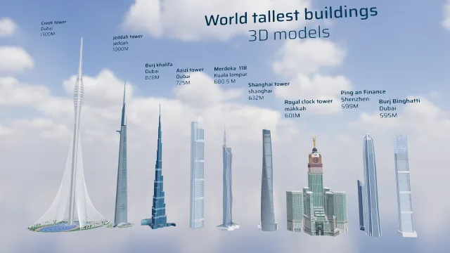 World's tallest towers